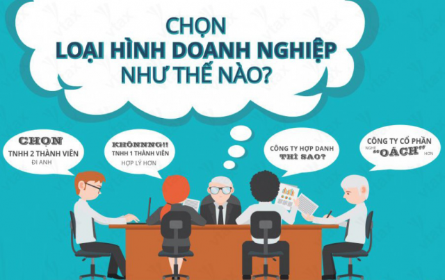 Thủ tục thành lập công ty/doanh nghiệp năm 2021
